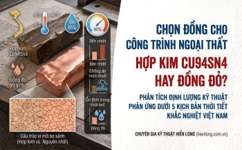 Đồng thiếc và Đồng tinh khiết: Phân Tích Khoa Học Toàn Diện về Khả Năng Chịu Đựng Môi Trường Thời Tiết Khắc Nghiệt