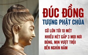 Đúc hệ thống tượng Phật trong Chùa bằng đồng cỡ lớn